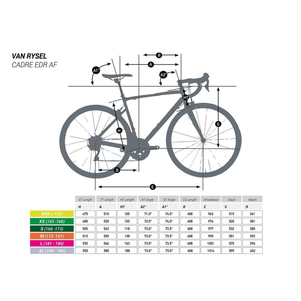 Decathlon bike size chart sale