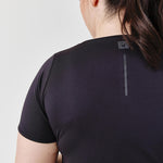 Product thumbnail 3 of 7
