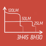 Product thumbnail 5 of 10