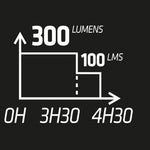 Product thumbnail 32 of 33